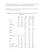 Tarptautinis verslas ir korporacijos 17 puslapis