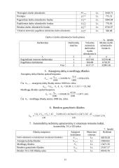 Techninių ekonominių rodiklių apskaičiavimas 11 puslapis
