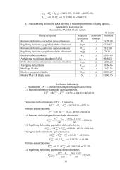 Techninių ekonominių rodiklių apskaičiavimas 12 puslapis