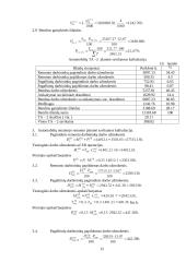 Techninių ekonominių rodiklių apskaičiavimas 15 puslapis