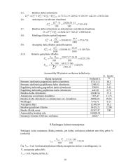 Techninių ekonominių rodiklių apskaičiavimas 16 puslapis