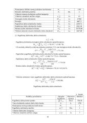 Techninių ekonominių rodiklių apskaičiavimas 10 puslapis