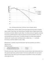 Terminės difuzijos proceso tyrimas ir akustoelektroninio įtaiso projektavimas 11 puslapis