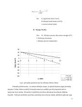 Terminės difuzijos proceso tyrimas ir akustoelektroninio įtaiso projektavimas 14 puslapis
