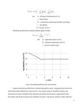 Terminės difuzijos proceso tyrimas ir akustoelektroninio įtaiso projektavimas 17 puslapis