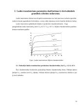 Terminės difuzijos proceso tyrimas, tranzistorių ekvivalentinių grandinių schemų sudarymas ir akustoelektroninio įtaiso projekta (2) 13 puslapis
