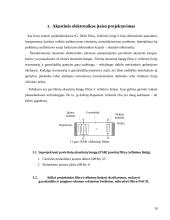 Terminės difuzijos proceso tyrimas, tranzistorių ekvivalentinių grandinių schemų sudarymas ir akustoelektroninio įtaiso projekta (2) 17 puslapis