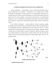 Tiesioginis marketingas 12 puslapis