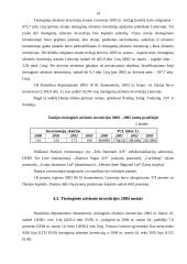 Tiesioginių užsienio investicijų samprata, teorijos ir formos 14 puslapis