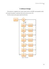 Tone generator with 8051 microcontroller 20 puslapis