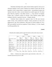 Tradicinių ir netradicinių verslų plėtojimas kaimo vietovėse 11 puslapis