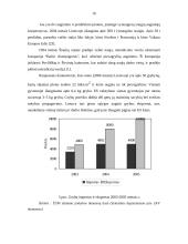 Tradicinių ir netradicinių verslų plėtojimas kaimo vietovėse 16 puslapis