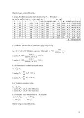 Traukinio važiavimo tarpstočių parametrų matavimas 15 puslapis