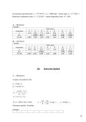 Traukinio važiavimo tarpstočių parametrų matavimas 17 puslapis