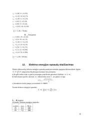 Traukinio važiavimo tarpstočių parametrų matavimas 19 puslapis