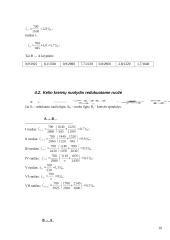 Traukinio važiavimo tarpstočių parametrų matavimas 9 puslapis