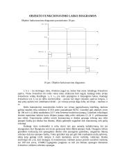 Trijų spalvų šviesoforo valdymo sistema 12 puslapis