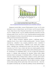 Užsienio investicijų tendencijos ir poveikis Baltijos šalių ekonomikai 14 puslapis