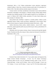 Užsienio investicijų tendencijos ir poveikis Baltijos šalių ekonomikai 17 puslapis