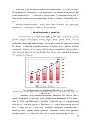Užsienio investicijų tendencijos ir poveikis Baltijos šalių ekonomikai 19 puslapis
