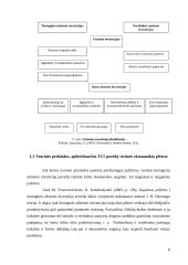 Užsienio investicijų tendencijos ir poveikis Baltijos šalių ekonomikai 8 puslapis