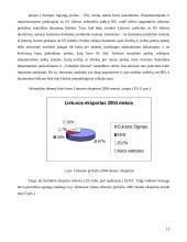 Užsienio prekybos režimo pasikeitimo tendencijos Lietuvai tapus Europos Sąjungos (ES) nare 11 puslapis