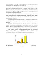 Vadovavimo problemos įmonėje 15 puslapis