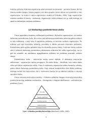 Vadovavimo stiliaus įtaka organizacijos veiklai 5 puslapis