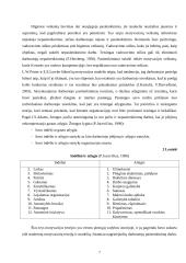 Vadovavimo stiliaus įtaka organizacijos veiklai 7 puslapis