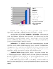 Vadovo portretas 12 puslapis