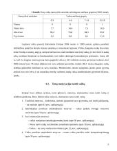 Vaikų ugdymo praktika Estijos šeimose 5 puslapis