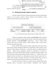 Valdymo stilių charakteristika ir analizė: buitinės technikos pardavimas UAB "Avitela" 7 puslapis
