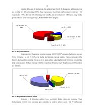 Valdymo stilių darbuotojų požiūriu tyrimas įmonėje "Busturas" 19 puslapis