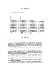 Valdomas pjūklinės įtampos generatorius 5 puslapis