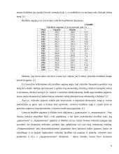 Valstybės biudžeto teorijos vertinimas: A. Moravskis 9 puslapis