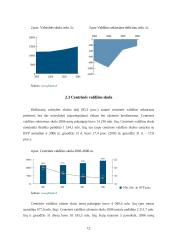 Valstybės skola: priežastys ir pasekmės 12 puslapis