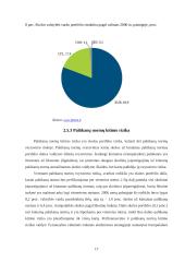 Valstybės skola: priežastys ir pasekmės 17 puslapis