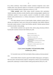 Valstybinio socialinio draudimo biudžeto sudarymas ir vykdymas 12 puslapis