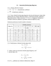 Variklis 6ČN 40/46 16 puslapis