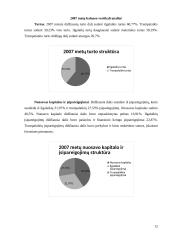 Veiklos rezultatų ir juos įtakojančių veiksnių analizė: AB "Vilkyškių pieninė" 12 puslapis