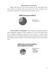 Veiklos rezultatų ir juos įtakojančių veiksnių analizė: AB "Vilkyškių pieninė" 13 puslapis