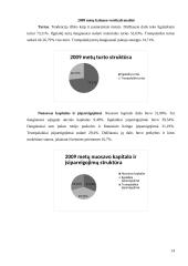 Veiklos rezultatų ir juos įtakojančių veiksnių analizė: AB "Vilkyškių pieninė" 14 puslapis
