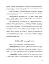 Verslas – verslui e-komercija 16 puslapis