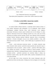 Verslas – verslui e-komercija 10 puslapis