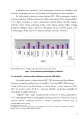 Verslininkystės raida Lietuvoje bei šiandieninis jaunimo verslumo skatinimas 16 puslapis