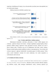Verslininkystės raida Lietuvoje bei šiandieninis jaunimo verslumo skatinimas 7 puslapis