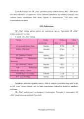 Verslo aplinkos prognozavimas: AB "Alita" 15 puslapis