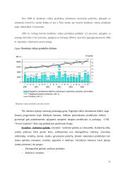 Verslo aplinkos prognozavimas: UAB "Avon Cosmetics" 11 puslapis