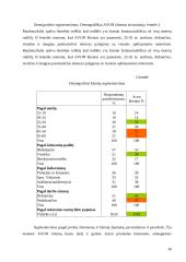 Verslo aplinkos prognozavimas: UAB "Avon Cosmetics" 16 puslapis