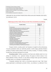 Verslo aplinkos prognozavimas: UAB "Avon Cosmetics" 20 puslapis